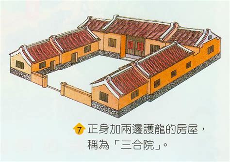 三合院 結構